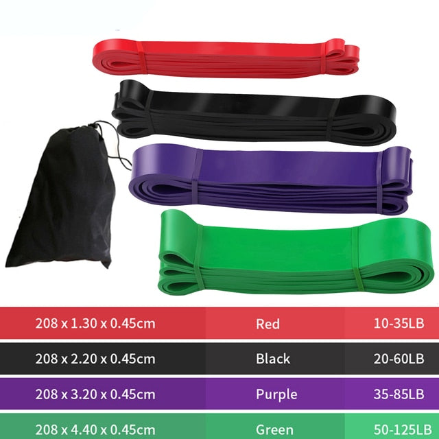 Rubber Fitness Resistance Bands 208cm | Sweat Success shop