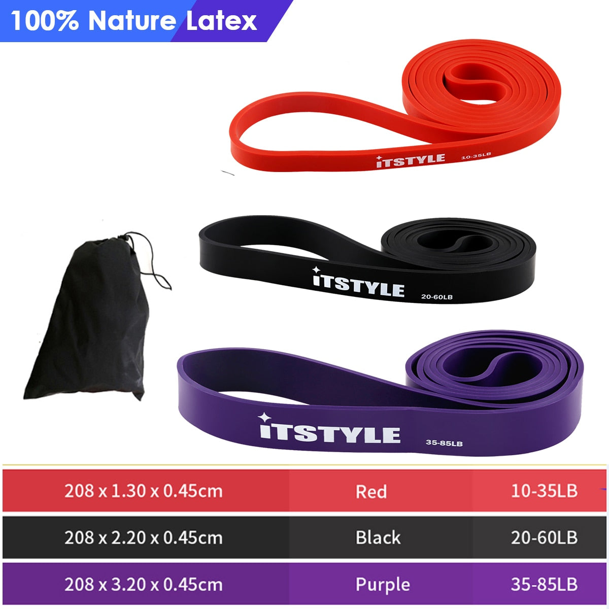 Rubber Fitness Resistance Bands 208cm | Sweat Success shop
