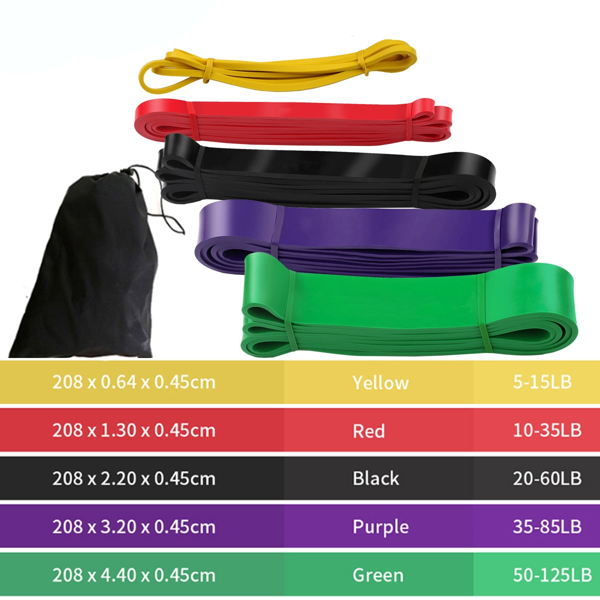 Rubber Fitness Resistance Bands 208cm | Sweat Success shop