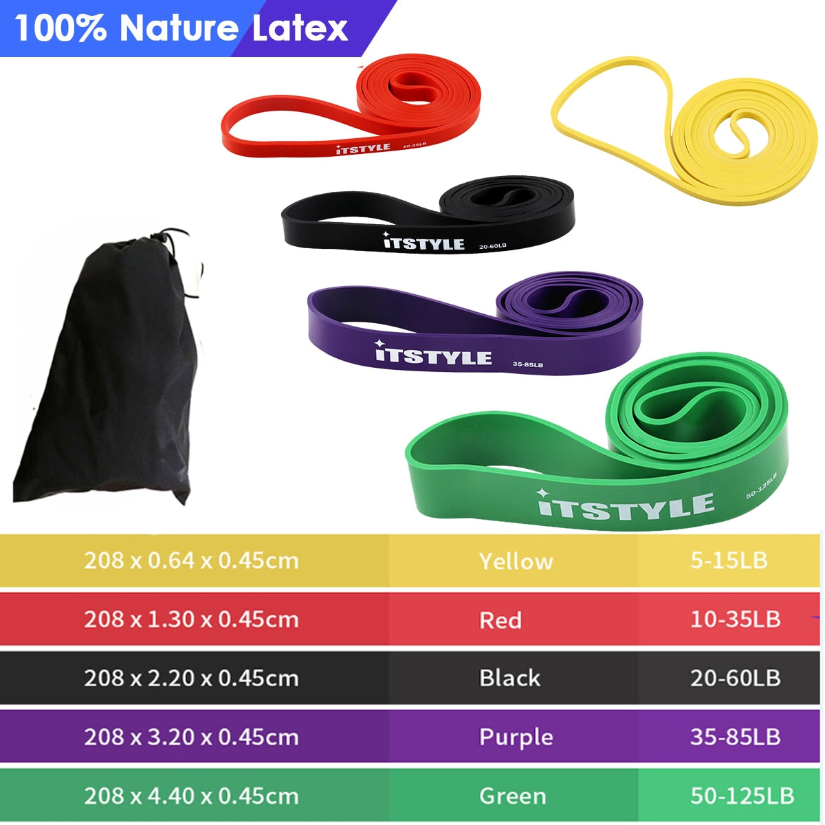 Rubber Fitness Resistance Bands 208cm | Sweat Success shop