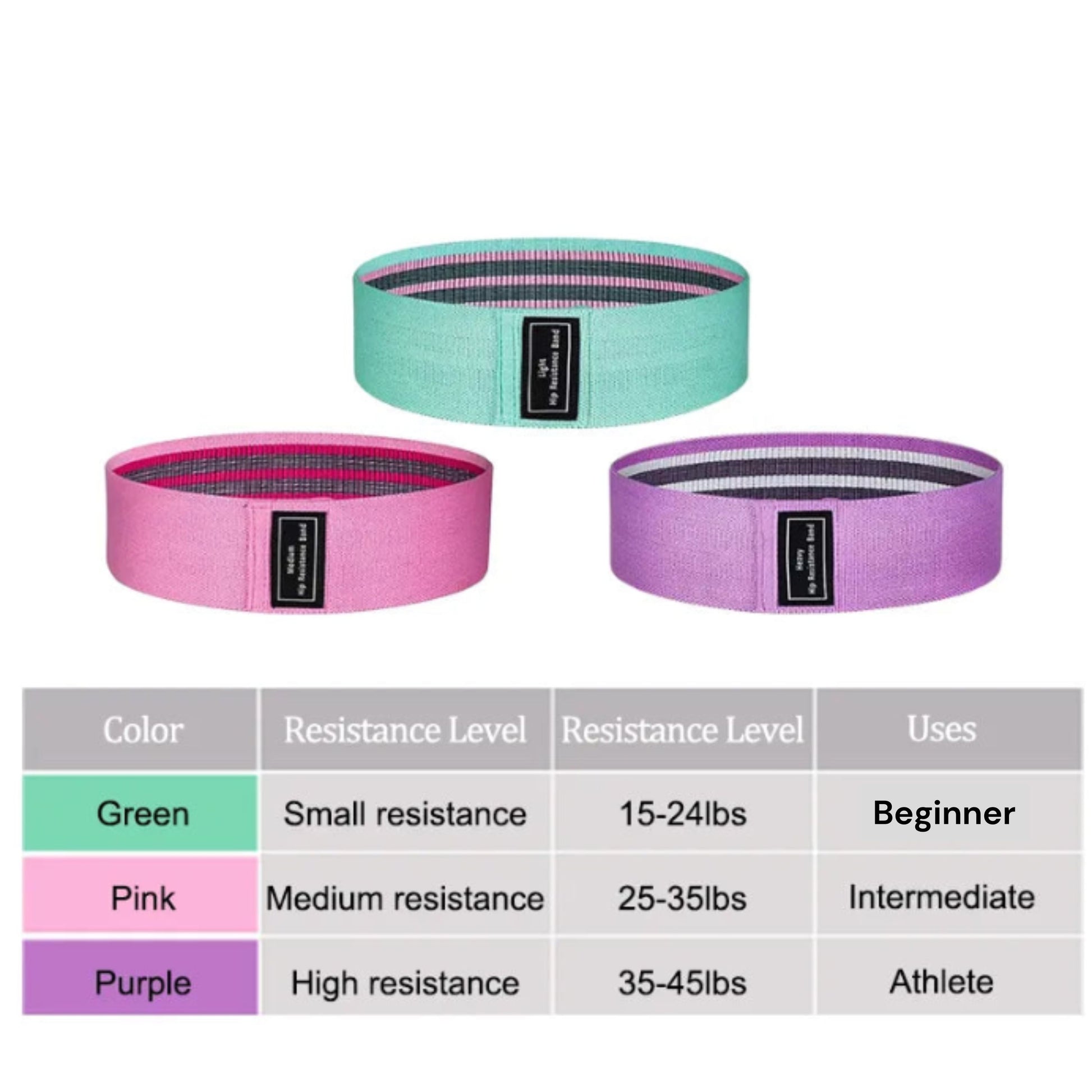 Non-Slip Resistance Bands for Legs and Glutes – 3-Pack Workout Set for Women 3 piece pink green purple