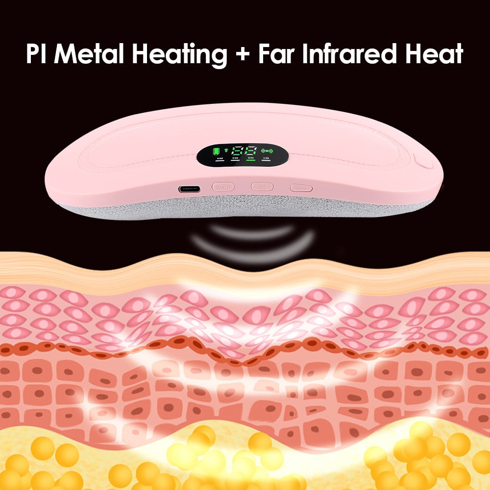 Women's Menstrual Heating Massage Pad | Sweat Success shop