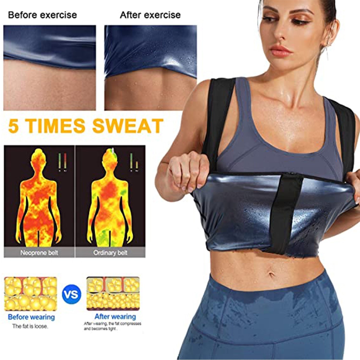 Up Your Workout with our Women's Sauna Shaper Vest - Sweat Success